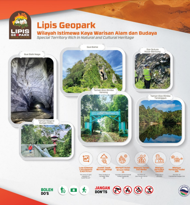  Lipis Geopark